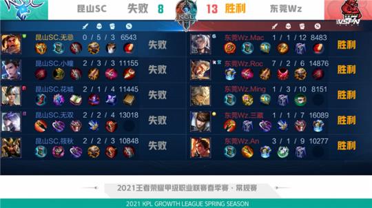 高效路线 高效路线